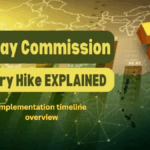 8th Pay Commission 2026: Expected Fitment & Timeline