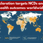 WHO declaration targets NCDs and mental health outcomes worldwide