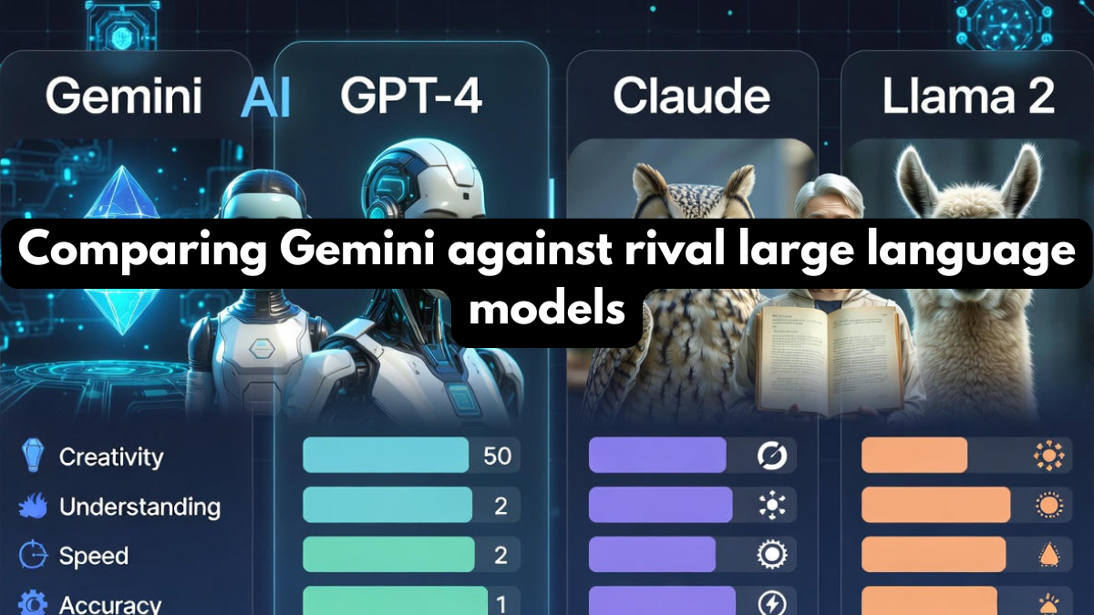 Comparing Gemini against rival large language models