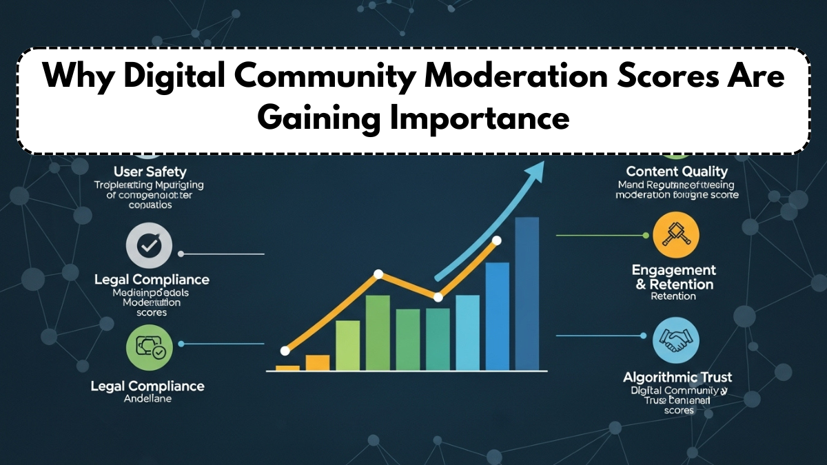 Why Digital Community Moderation Scores Are Gaining Importance