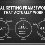 Goal Setting Frameworks That Actually Work