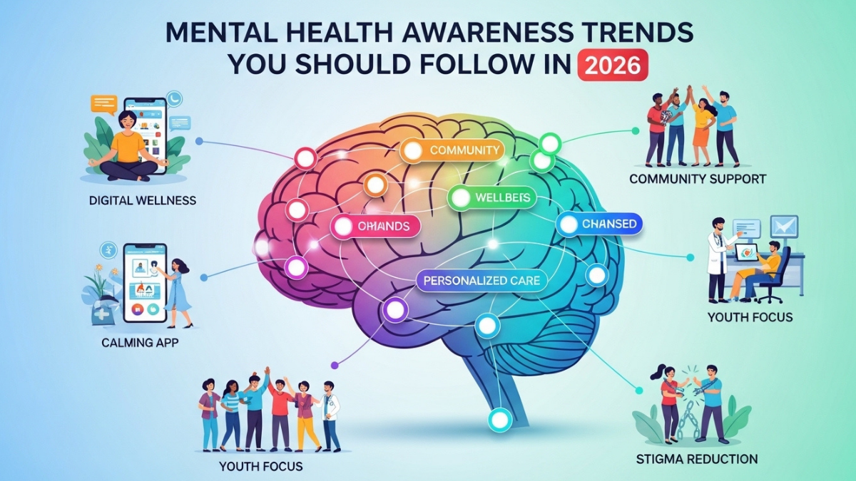 Mental Health Awareness Trends You Should Follow in 2026